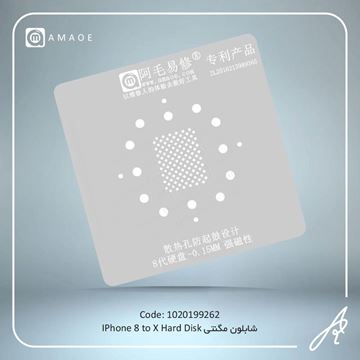 media.product.imagealternatetextformat